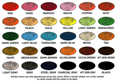 Carpet Dye Color Chart